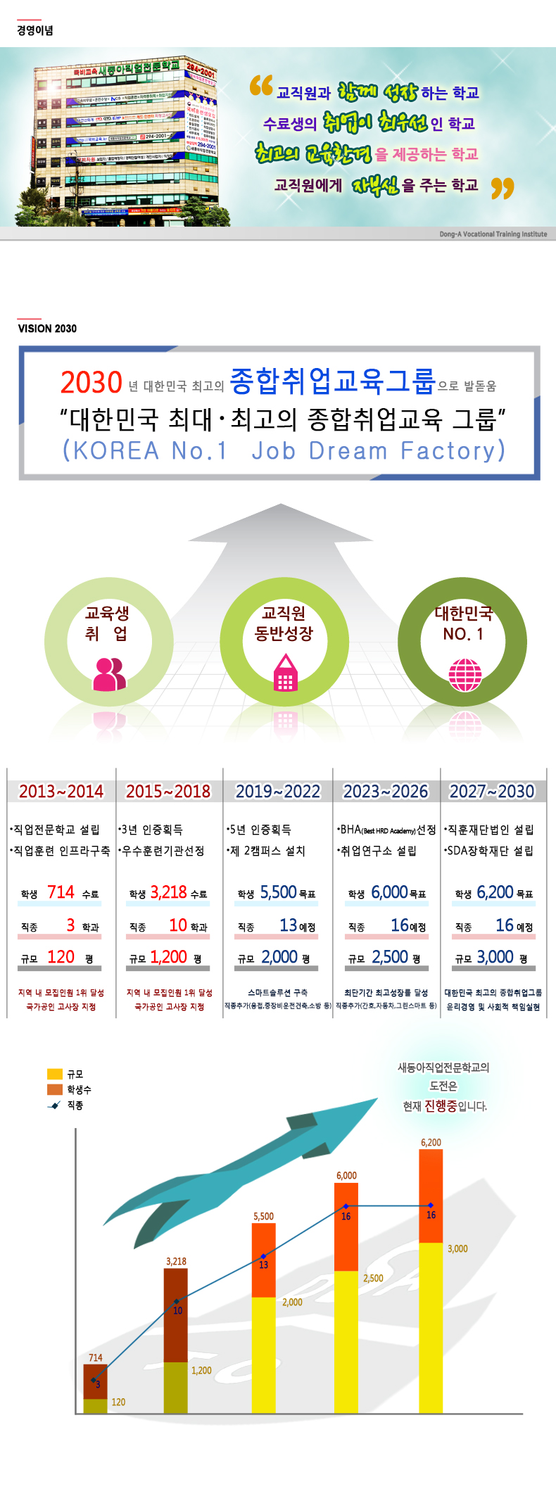 사용자 등록이미지